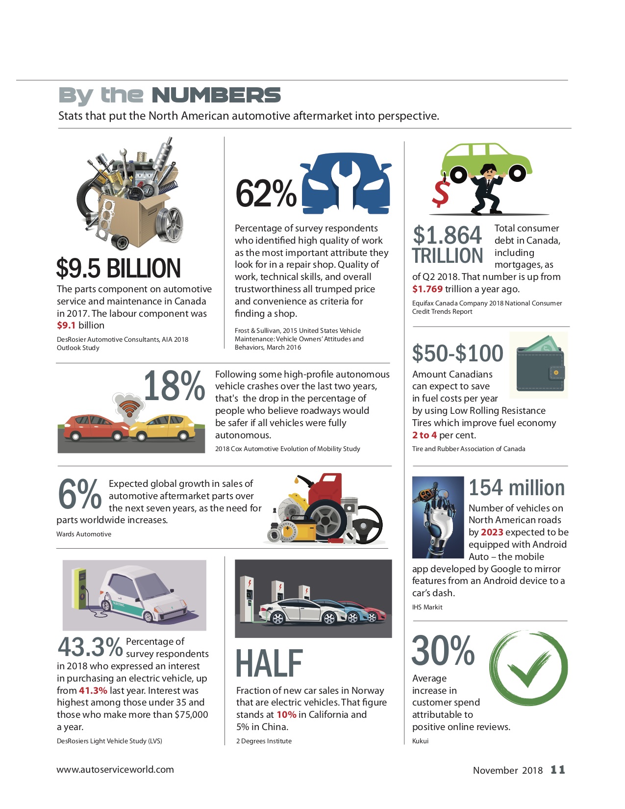 CARS-Nov2018-pg11.jpg