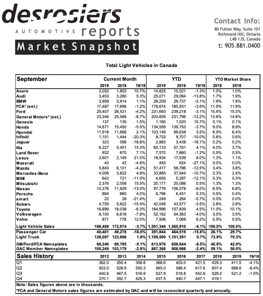 Sales-910x1024.jpg