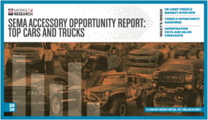Accessories-Report-cover-300x173.png