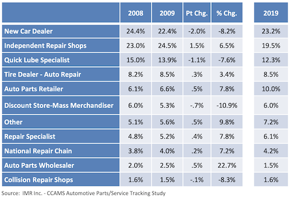 Consumer-8-small.png
