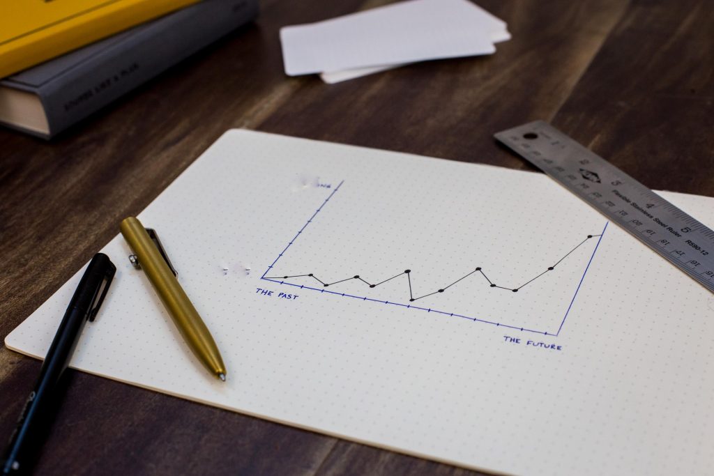 Chart-going-up-isaac-smith-AT77Q0Njnt0-unsplash_edited-1024x683.jpg