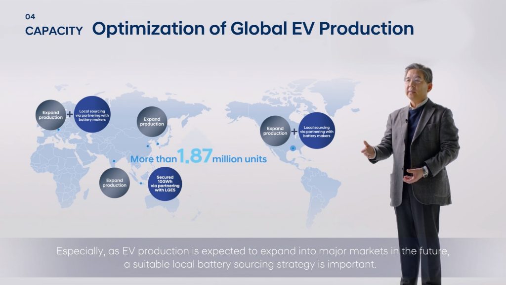 Hyundai-2022-electric-announcement-1024x576.jpg