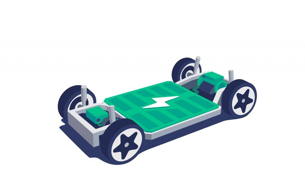 Electric-vehicle-EV-chassis-Depositphotos_445055432_L-1024x626.jpg