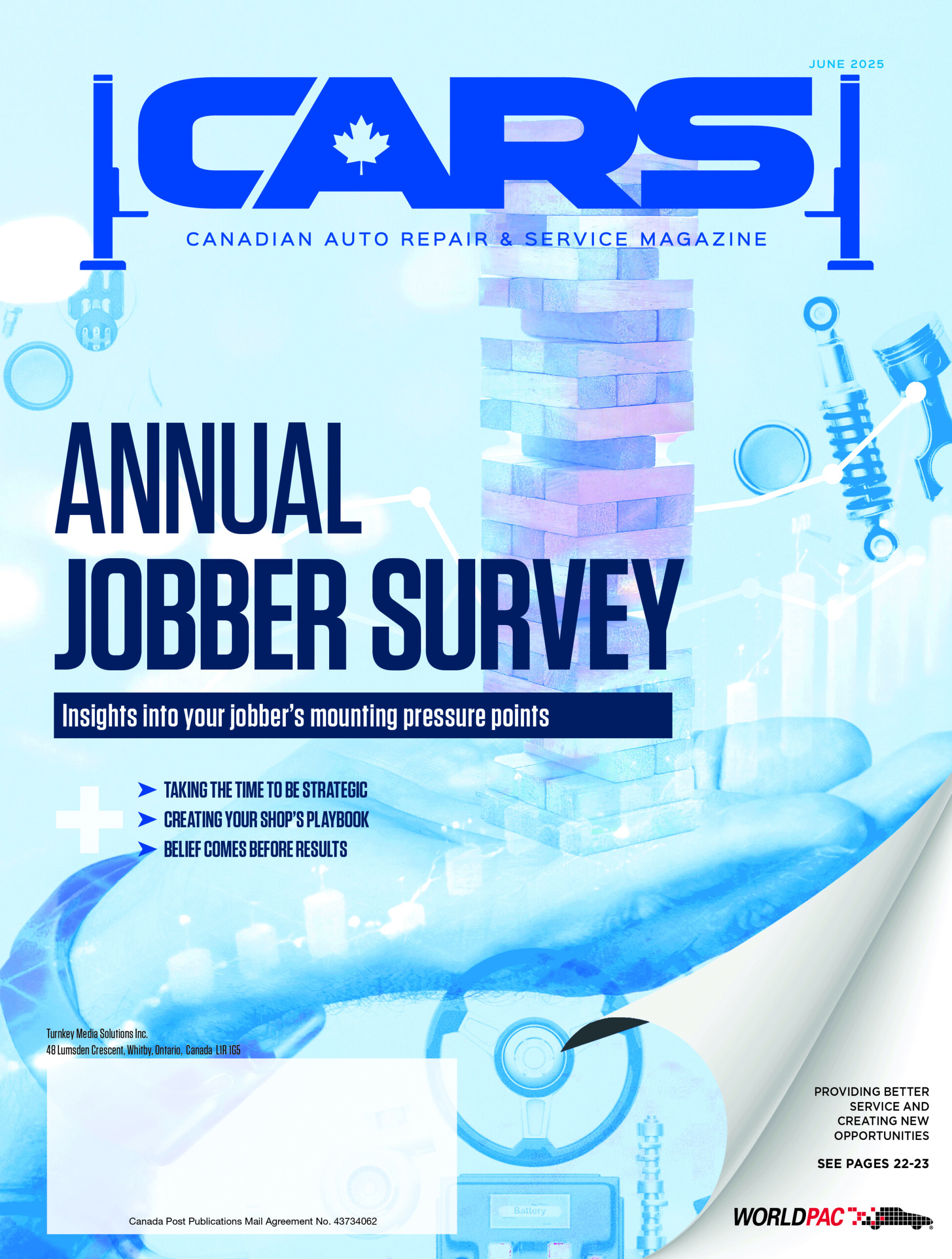 CARS – June 2025