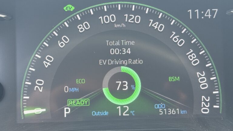 EV World: Road tripping with a hybrid